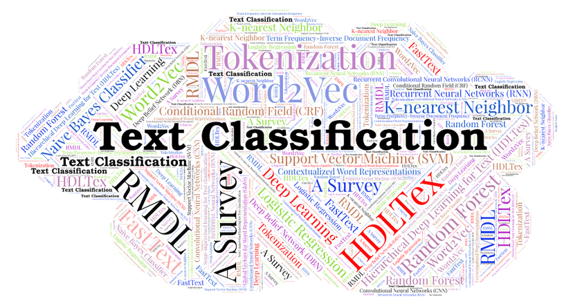  Text Classification
