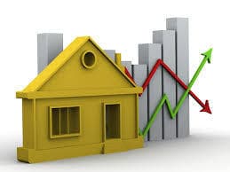House Price Prediction Model